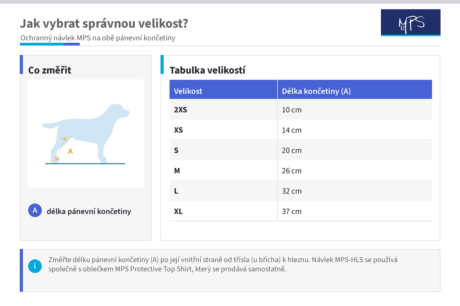mhvet_mps_navlek_panevni_koncetiny_mereni_v02_20260828